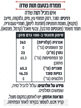 ממרח בטעם תות שדה 850 גרם - פוליבה